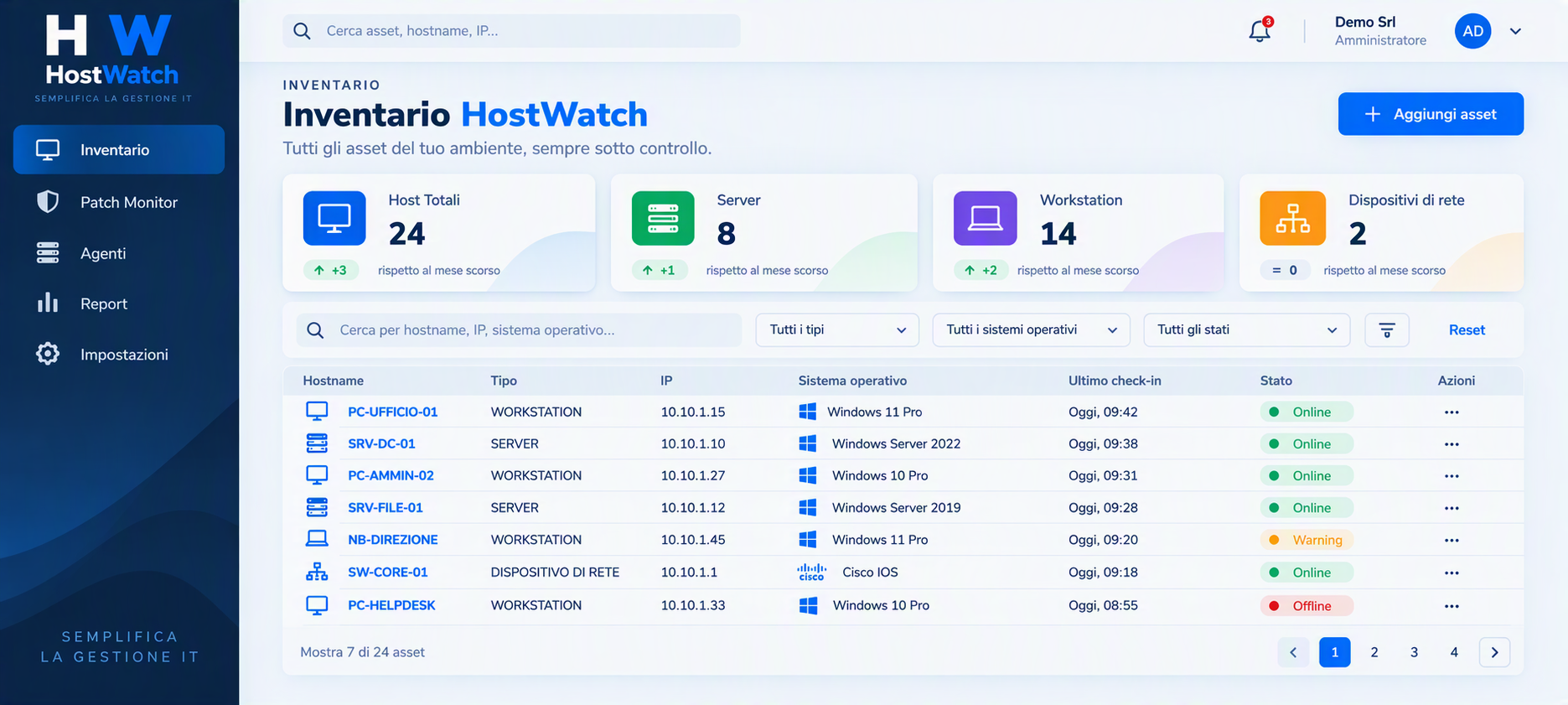 The Art of Drawing Readers In: Your attractive post title goes here hostwatch inventario