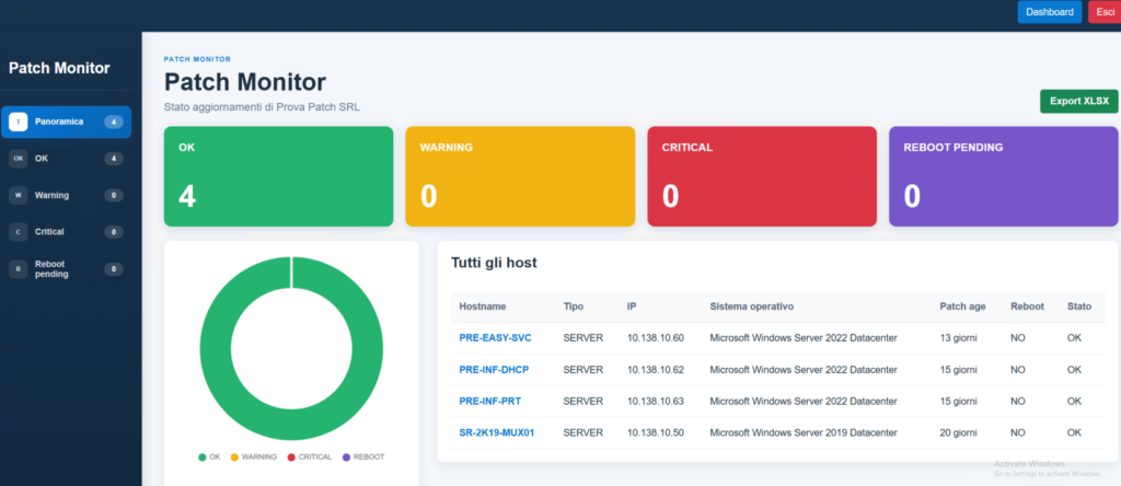 PATCH MONITOR hostwatch patchmonitor 3